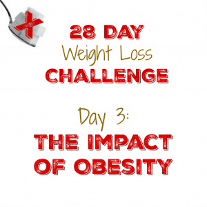 Day 3: The Impact of Obesity