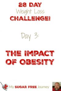 Day 3: The Impact of Obesity